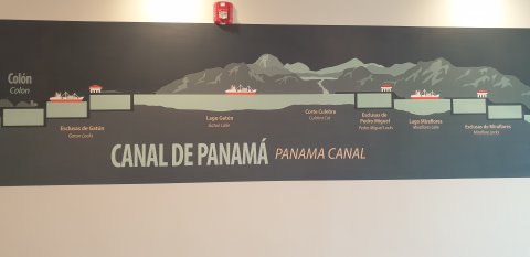 Crossing the Panama Canal