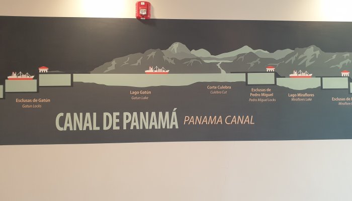 Crossing the Panama Canal